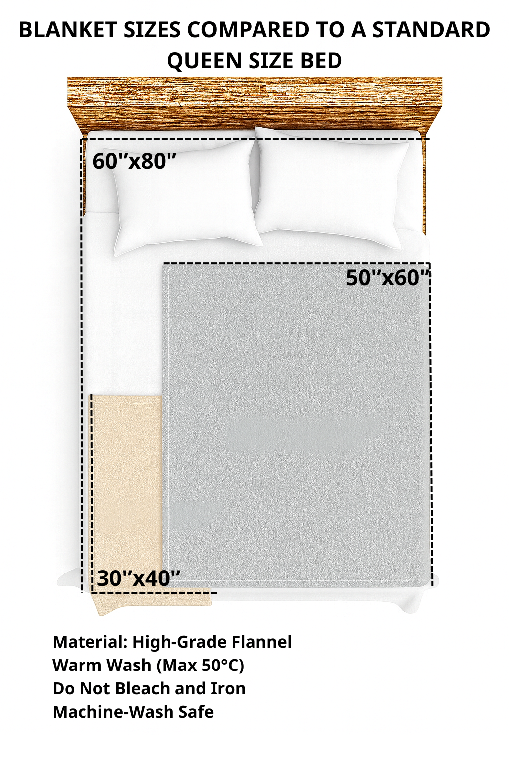 BLANKET FOR GRANDSON – COMFORT & WARMTH GIFT FROM GRANDMA  Sherpa Fleece Quilt Blanket NGHL00 (SKUB12-BLK-02)