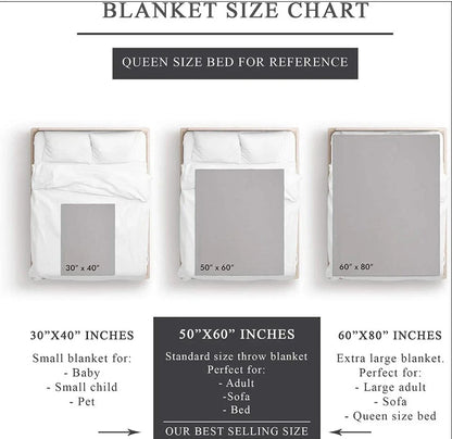 Special Gift For Your Daughter Blanket - From Mom